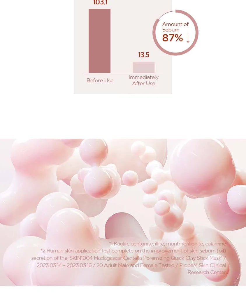 قناع الطين السريع المسامي من سكين1004 سنتيلا 27 جرام 