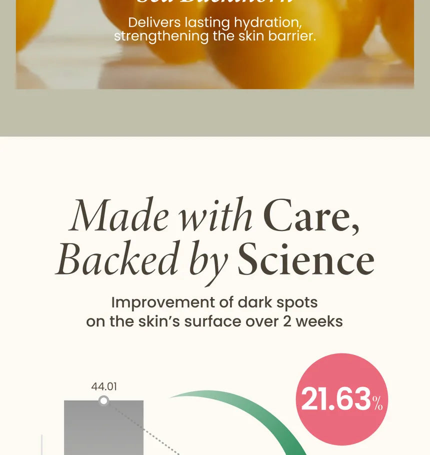 سيروم Axis-Y لتصحيح البقع الداكنة ٥٠ مل 